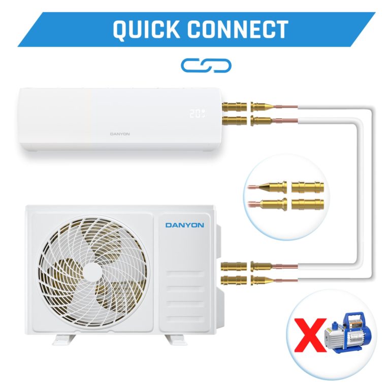 Hochwertiges Danyon Klimaanlagen-Kühlset mit Außeneinheit und Verbindungsset, ohne Kompressor, für effiziente Kühlung.